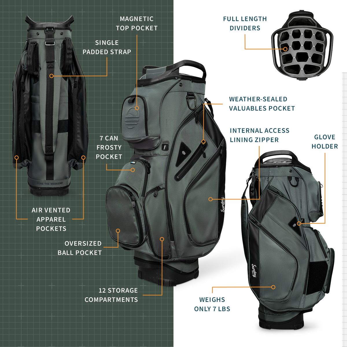 Big Rig | Midnight Green Cart Bag