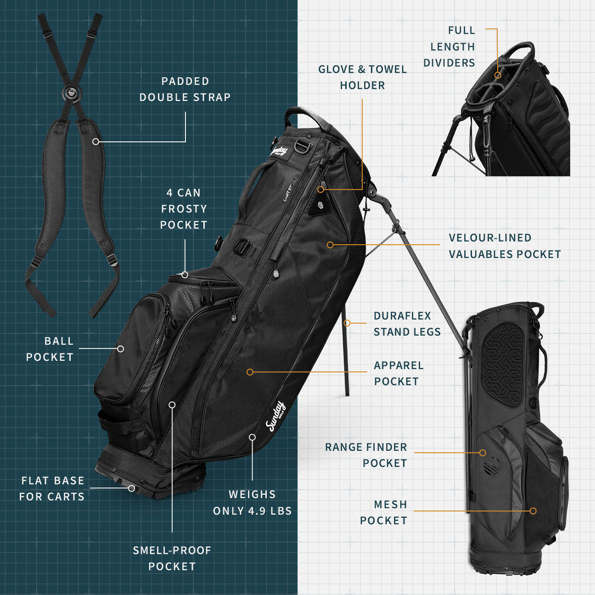 Ryder | Matte Black Full Size Stand Bag