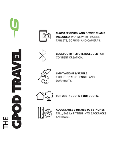 GPOD Travel