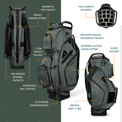 Big Rig | Midnight Green Cart Bag