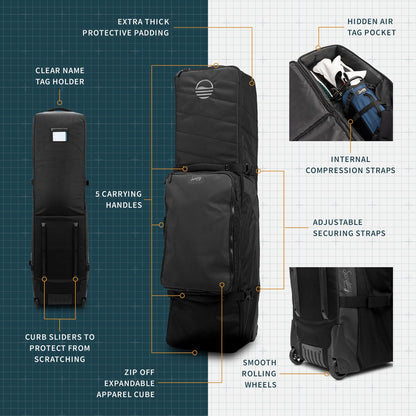 Coaster Travel Bag