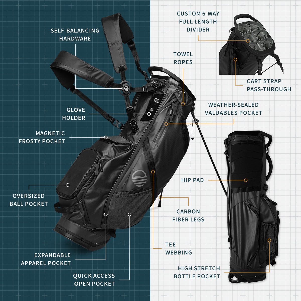 Ranger | Black Premium Stand Bag