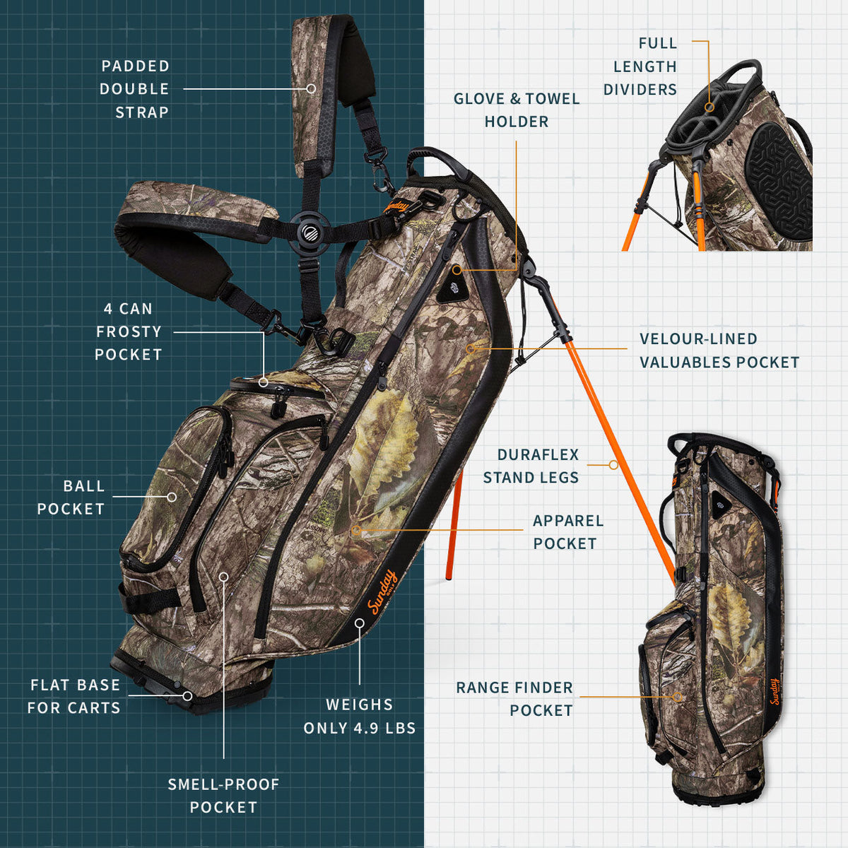 Ryder | Mossy Oak Country DNA Camo Full Size Stand Bag